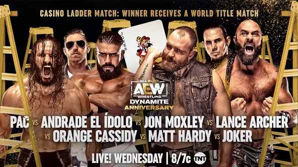 AEW Dynamite Live 10/6/21